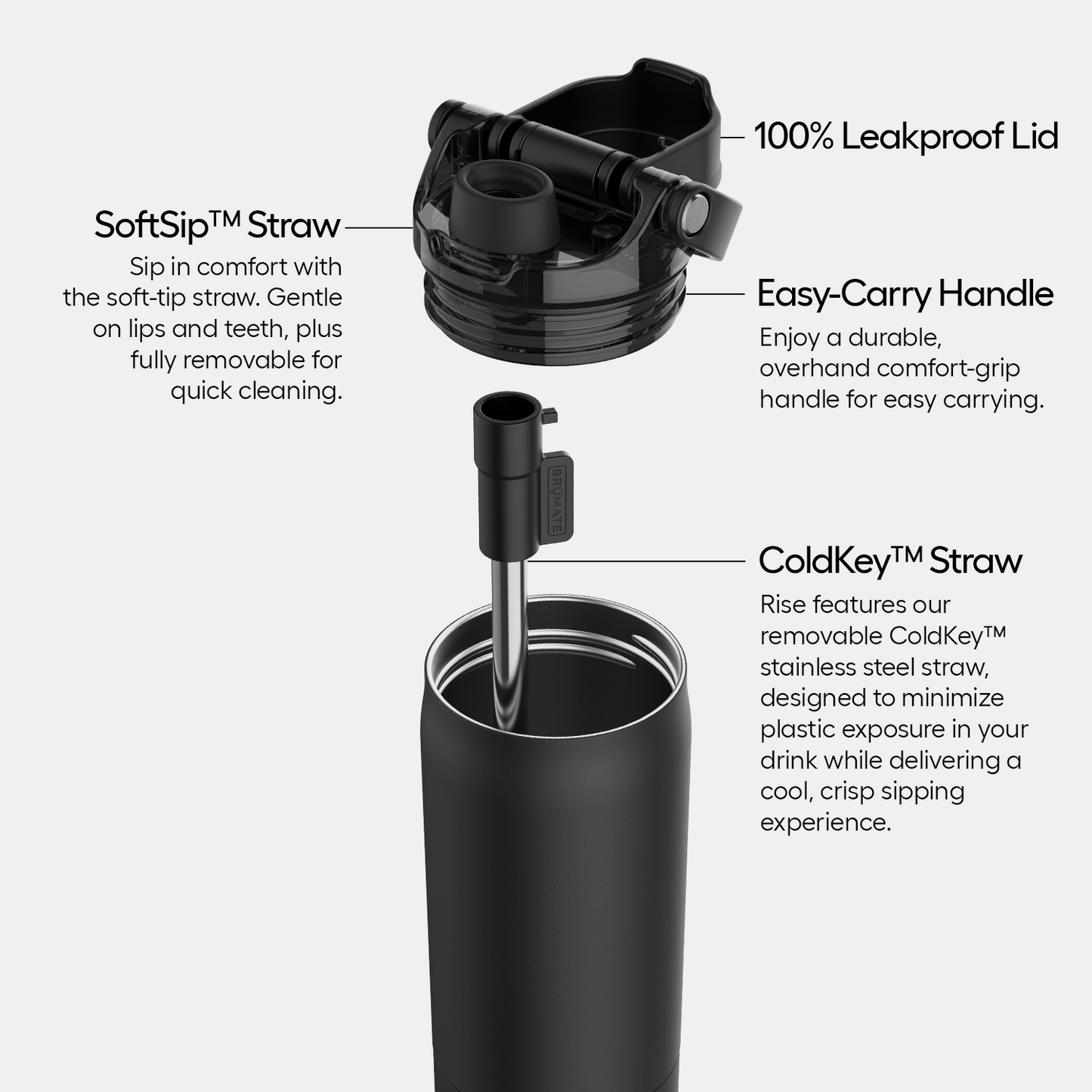rise-25oz-b2 Rise-PDP-AltImage_2.png