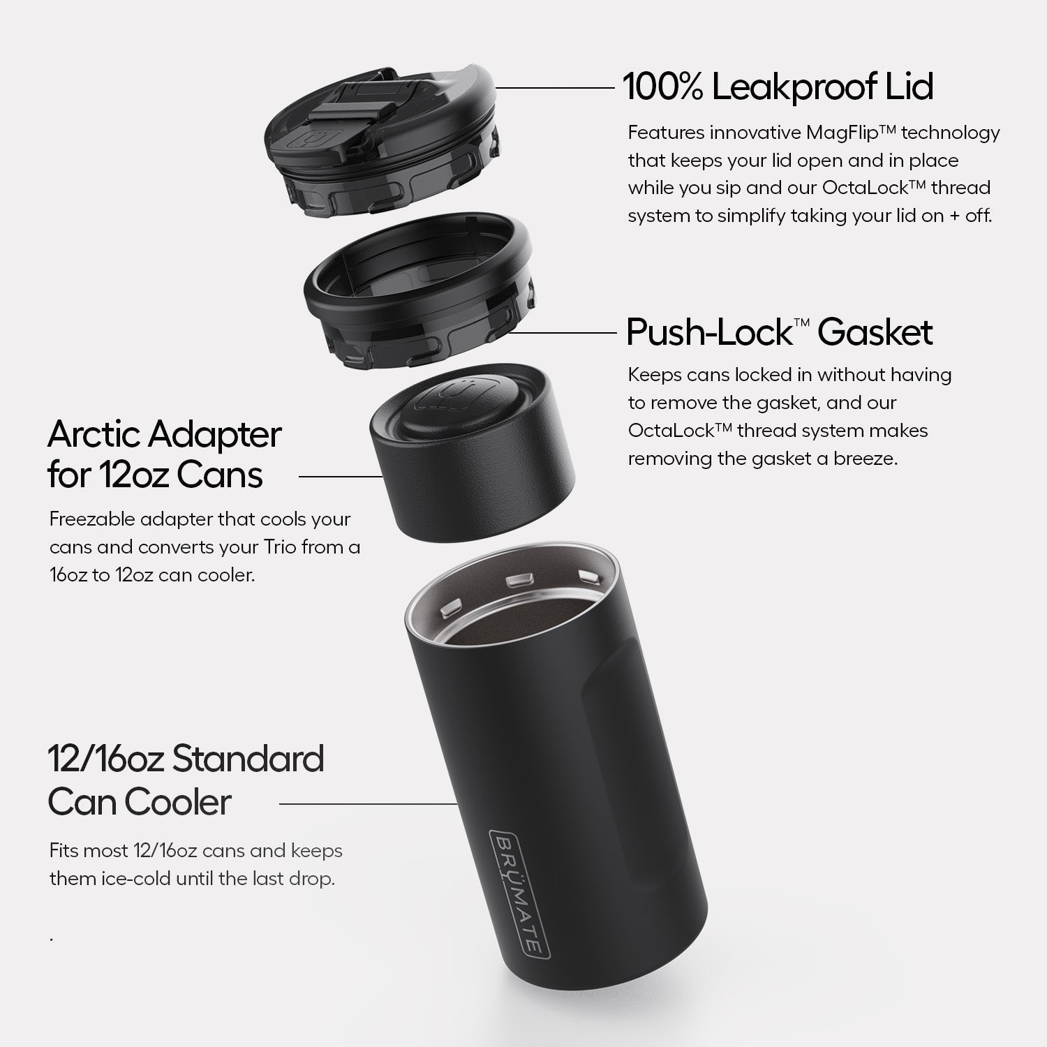 hopsulator-trio-v2-a5 Trio-v2-Alt-Image_1.jpg